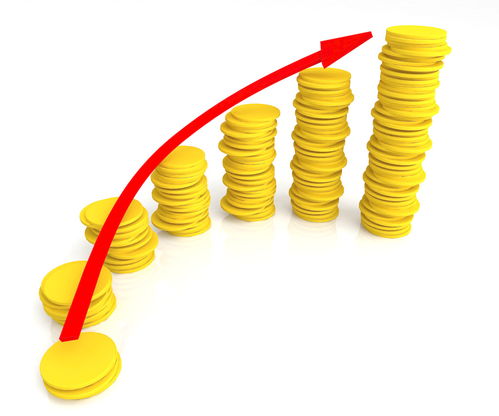 開干洗店與工業(yè)用軸承代理銷售 利潤分析與經(jīng)營建議