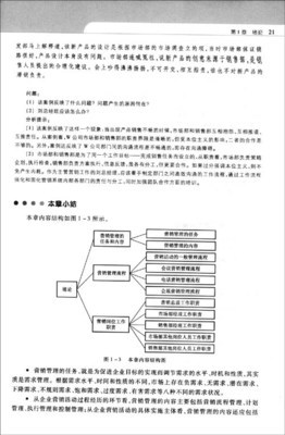 《營(yíng)銷(xiāo)綜合管理 理論、實(shí)務(wù)、案例、實(shí)訓(xùn)》——中國(guó)高等院校市場(chǎng)學(xué)研究會(huì)力薦的營(yíng)銷(xiāo)管理寶典